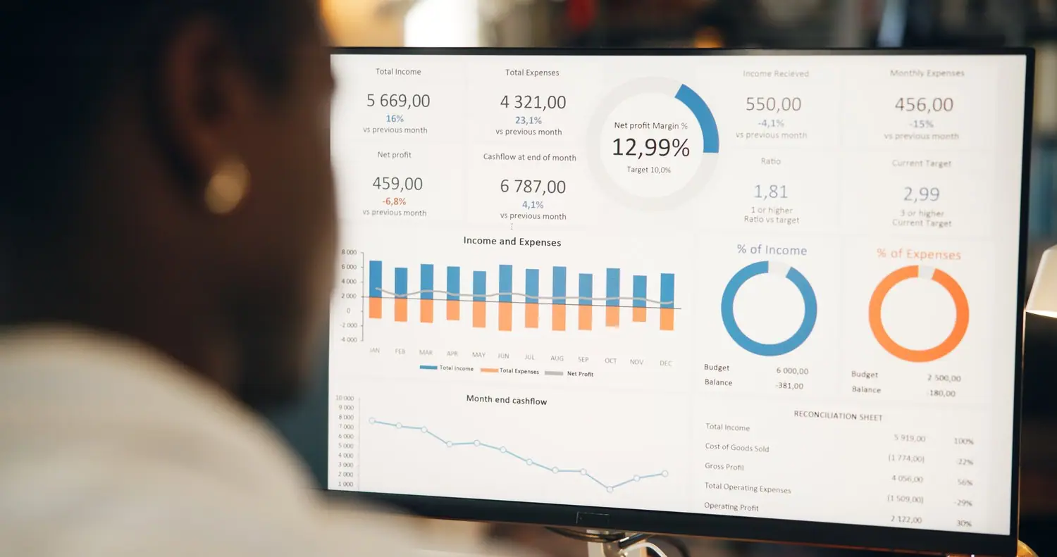 Revenue Intelligence w sprzedaży online - analityka i prognozowanie