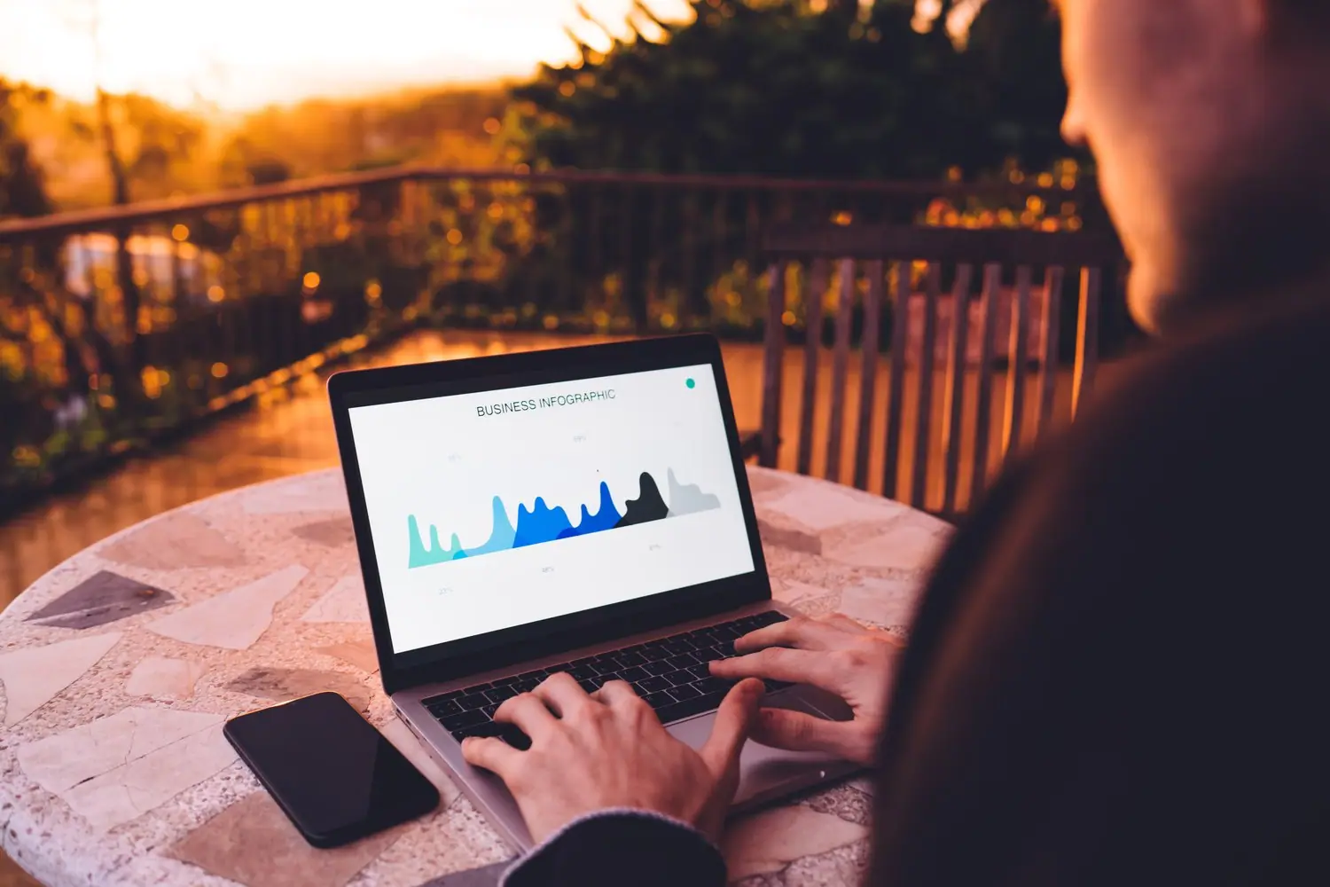 Subscription Analytics w modelach biznesowych - implementacja